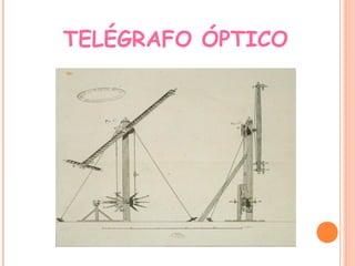 TELÉGRAFO ÓPTICO
 