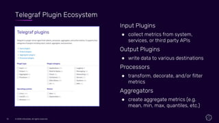 © 2020 InfluxData. All rights reserved.12 © 2020 InfluxData. All rights reserved.12
Telegraf Plugin Ecosystem
Input Plugin...
