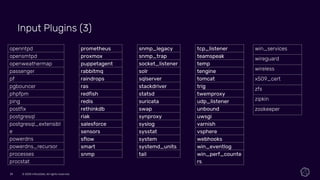 © 2020 InfluxData. All rights reserved.39 © 2020 InfluxData. All rights reserved.39
Input Plugins (3)
openntpd
opensmtpd
o...