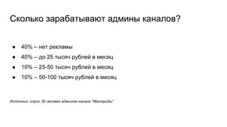 Сколько зарабатывают админы каналов?
● 40% – нет рекламы
● 40% – до 25 тысяч рублей в месяц
● 10% – 25-50 тысяч рублей в месяц
● 10% – 50-100 тысяч рублей в месяц
Источник: опрос 30 человек админом канала “Мастриды”
 
