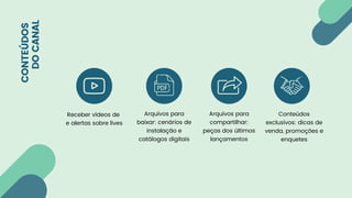 Conteúdos
exclusivos: dicas de
venda, promoções e
enquetes
Arquivos para
compartilhar:
peças dos últimos
lançamentos
Arquivos para
baixar: cenários de
instalação e
catálogos digitais
CONTEÚDOS
DO
CANAL
Receber vídeos de
e alertas sobre lives
 