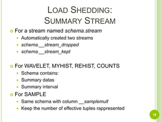 LoadShedding:SummaryStreamFor a stream named schema.streamAutomatically created two streamsschema.__stream_droppedschema.__stream_keptFor WAVELET, MYHIST, REHIST, COUNTSSchema contains:Summary datasSummary intervalFor SAMPLESame schema with column __samplemultKeep the number of effective tuples rappresented18