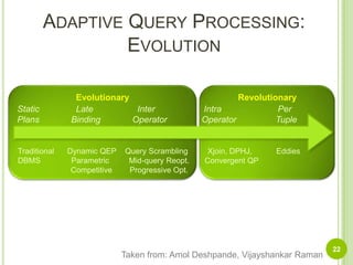 EvolutionaryRevolutionaryAdaptive Query Processing:EvolutionStatic               Late                  Inter                    Intra                       PerPlans             Binding             Operator              Operator                TupleTraditional      Dynamic QEP    Query Scrambling         Xjoin, DPHJ,           EddiesDBMS              Parametric         Mid-query Reopt.       Convergent QP                                   Competitive        Progressive Opt.Taken from: AmolDeshpande, Vijayshankar Raman22