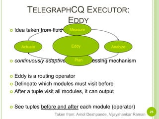 TelegraphCQ Executor:EddyIdea taken from fluid mechaniccontinuously adaptive query processing mechanismEddy is a routing operatorDelineate which modules must visit beforeAfter a tuple visit all modules, it can outputSee tuples before and after each module (operator)25MeasureEddyAnalyzeActuatePlanTaken from: Amol Deshpande, Vijayshankar Raman
