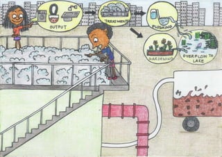 Sewage Mining Booklet in Telugu | PPT