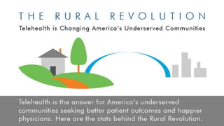 Telehealth and the Rural Revolution