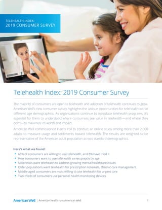 Here’s what we found:
	 	 66% of consumers are willing to use telehealth, and 8% have tried it
	 	 How consumers want to use telehealth varies greatly by age
	 	 Millennials want telehealth to address growing mental healthcare issues
	 	 Older populations want telehealth for prescription renewals, chronic care management
	 	 Middle-aged consumers are most willing to use telehealth for urgent care
	 	 Two-thirds of consumers use personal health monitoring devices
Telehealth Index: 2019 Consumer Survey
The majority of consumers are open to telehealth and adoption of telehealth continues to grow.
American Well’s new consumer survey highlights the unique opportunities for telehealth within
different age demographics. As organizations continue to introduce telehealth programs, it’s
essential for them to understand where consumers see value in telehealth—and where they
don’t—to maximize its worth and impact.
American Well commissioned Harris Poll to conduct an online study among more than 2,000
adults to measure usage and sentiments toward telehealth. The results are weighted to be
representative of the American adult population across standard demographics.
American health runs American Well
TELEHEALTH INDEX:
2019 CONSUMER SURVEY
1
 