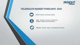 COVID-19 Impact and Global Analysis
Type : Hardware, Services, and Software
Product :Integrated and Standalone
End User : Patients, Payers, and Healthcare Providers
TELEHEALTH MARKET FORECASTS 2025
 