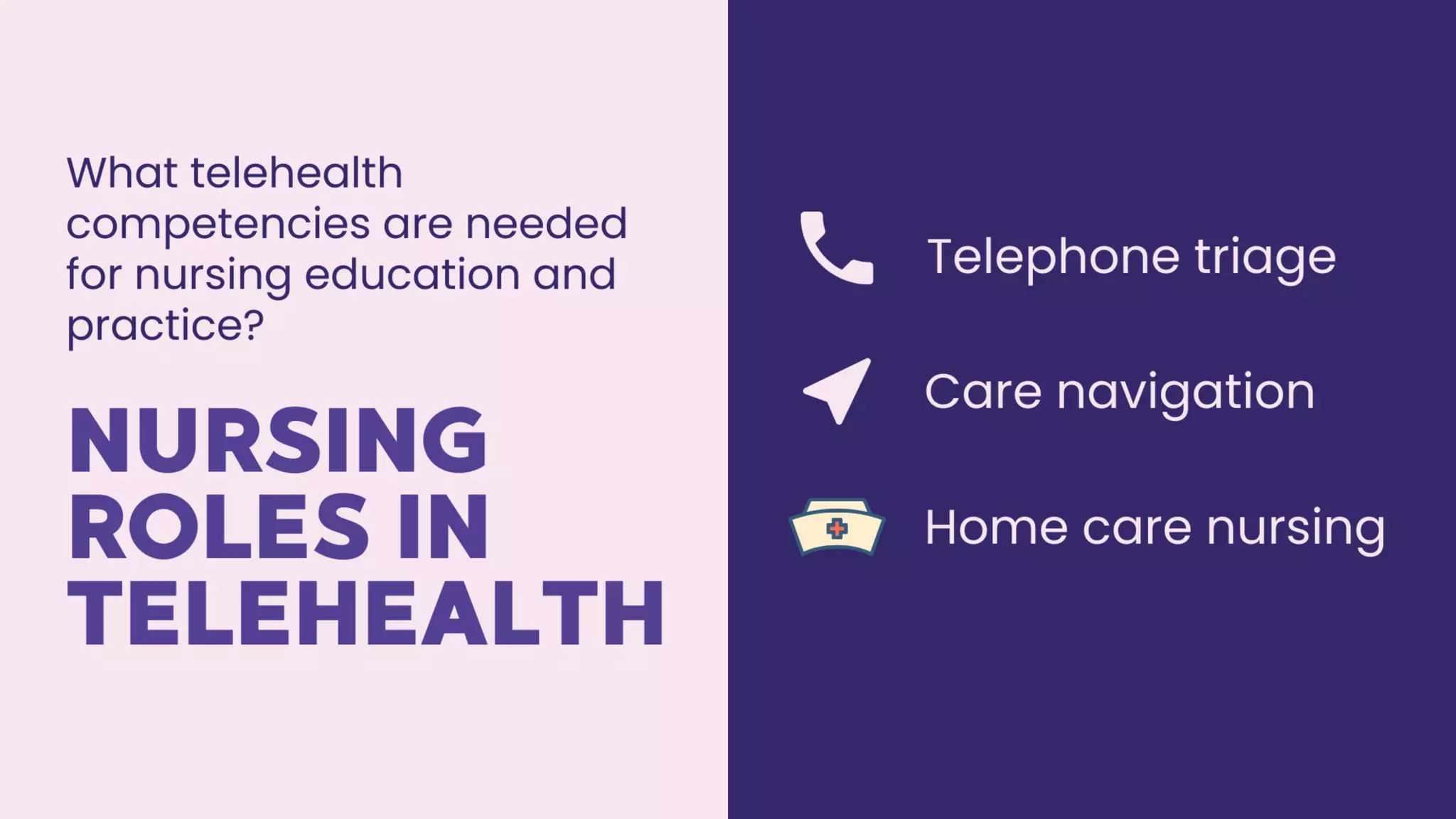 Nursing Roles in Telehealth | PDF