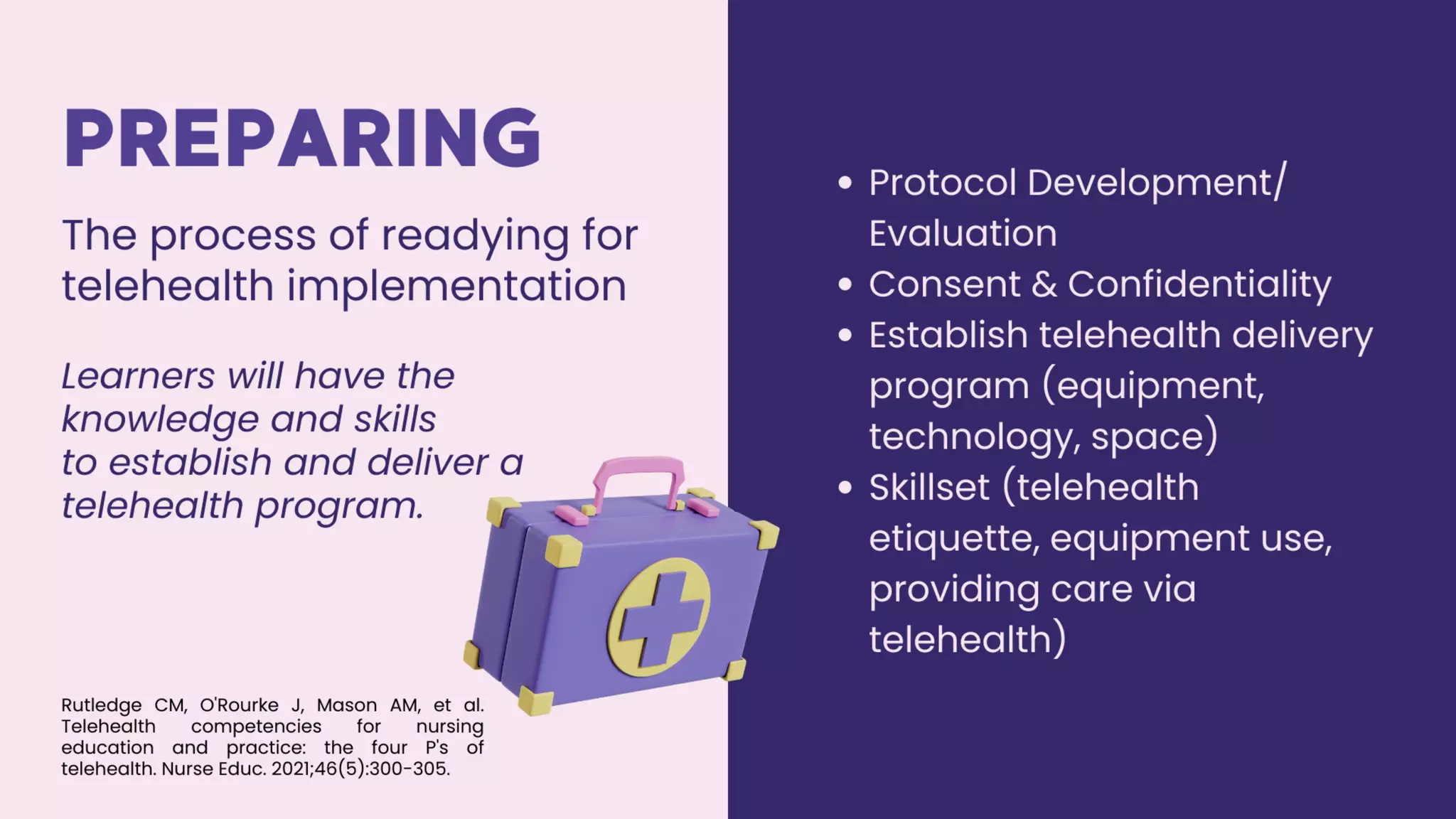Nursing Roles in Telehealth | PDF