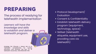 Nursing Roles in Telehealth | PDF