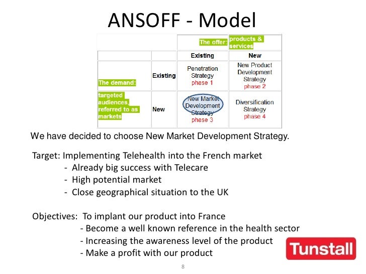 Free Marketing Plan Sample Of Telehealth Services Tunstall By Www m 
