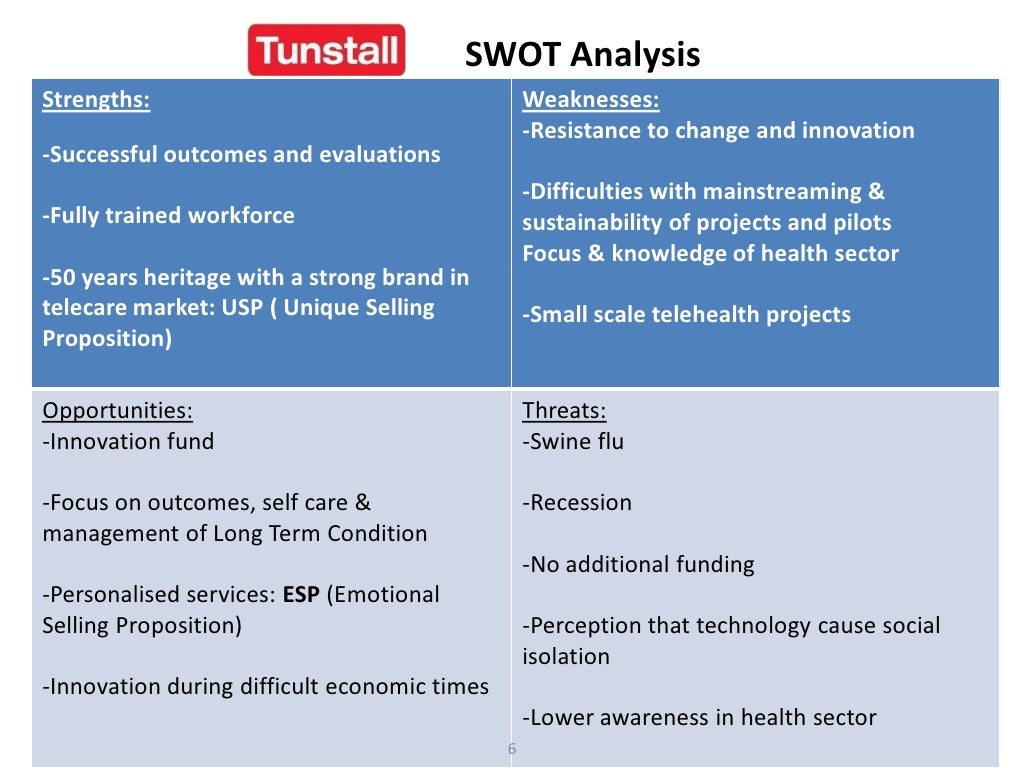 Free Marketing Plan Sample Of Telehealth Services Tunstall By Www m 