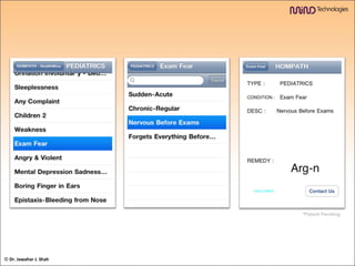 *Patent Pending ©  Dr. Jawahar J. Shah 