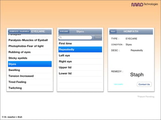 *Patent Pending ©  Dr. Jawahar J. Shah 