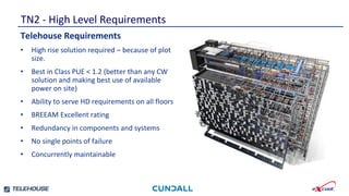 Smallest footprint and weight per kW.
Independently verified efficient water and
energy consumption.
TN2 - High Level Requirements
Highly developed , tested and independently
verified control strategies.
Newly developed emergency water save mode
reduces stored water requirement by a further 30%
Telehouse Requirements
• High rise solution required – because of plot
size.
• Best in Class PUE < 1.2 (better than any CW
solution and making best use of available
power on site)
• Ability to serve HD requirements on all floors
• BREEAM Excellent rating
• Redundancy in components and systems
• No single points of failure
• Concurrently maintainable
 