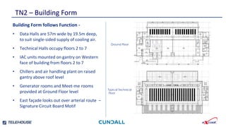 Independently verified efficient water and
energy consumption.
TN2 – Building Form
Highly developed , tested and independently
verified control strategies.
Newly developed emergency water save mode
reduces stored water requirement by a further 30%
Ground Floor
Typical Technical
Floor
Building Form follows Function -
• Data Halls are 57m wide by 19.5m deep,
to suit single-sided supply of cooling air.
• Technical Halls occupy floors 2 to 7
• IAC units mounted on gantry on Western
face of building from floors 2 to 7
• Chillers and air handling plant on raised
gantry above roof level
• Generator rooms and Meet-me rooms
provided at Ground Floor level
• East façade looks out over arterial route –
Signature Circuit Board Motif
 