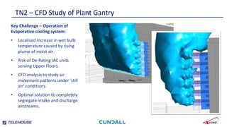 Smallest footprint and weight per kW.
Independently verified efficient water and
energy consumption.
TN2 – CFD Study of Plant Gantry
Highly developed , tested and independently
verified control strategies.
Key Challenge – Operation of
Evaporative cooling system:
• Localised increase in wet bulb
temperature caused by rising
plume of moist air.
• Risk of De-Rating IAC units
serving Upper Floors.
• CFD analysis to study air
movement patterns under ‘still
air’ conditions.
• Optimal solution to completely
segregate intake and discharge
airstreams.
 