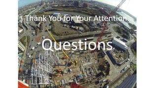 Thank You for Your Attention.
Questions
 