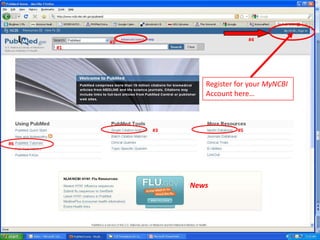 #4
          #2
     #1




                       Register for your MyNCBI
                       Account here…



               #3               #5

#6




                    News
 