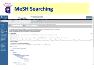 MeSH Searching
 