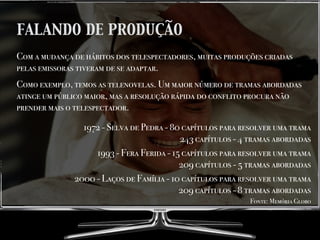 FALANDO DE PRODUÇÃO
Com a mudança de hábitos dos telespectadores, muitas produções criadas
pelas emissoras tiveram de se adaptar.
Como exemplo, temos as telenovelas. Um maior número de tramas abordadas
atinge um público maior, mas a resolução rápida do conflito procura não
prender mais o telespectador.
1972 - Selva de Pedra - 80 capítulos para resolver uma trama
243 capítulos - 4 tramas abordadas
1993 - Fera Ferida - 15 capítulos para resolver uma trama
209 capítulos - 5 tramas abordadas
2000 - Laços de Família - 10 capítulos para resolver uma trama
209 capítulos - 8 tramas abordadas
Fonte: Memória Globo
 
