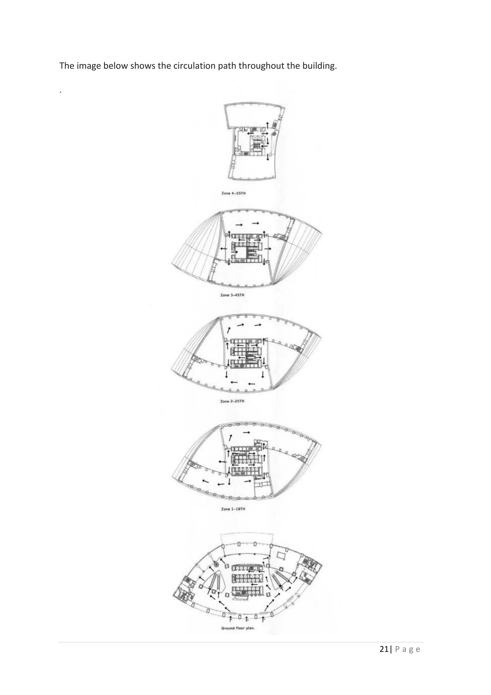 21| P a g e
The image below shows the circulation path throughout the building.
.
 