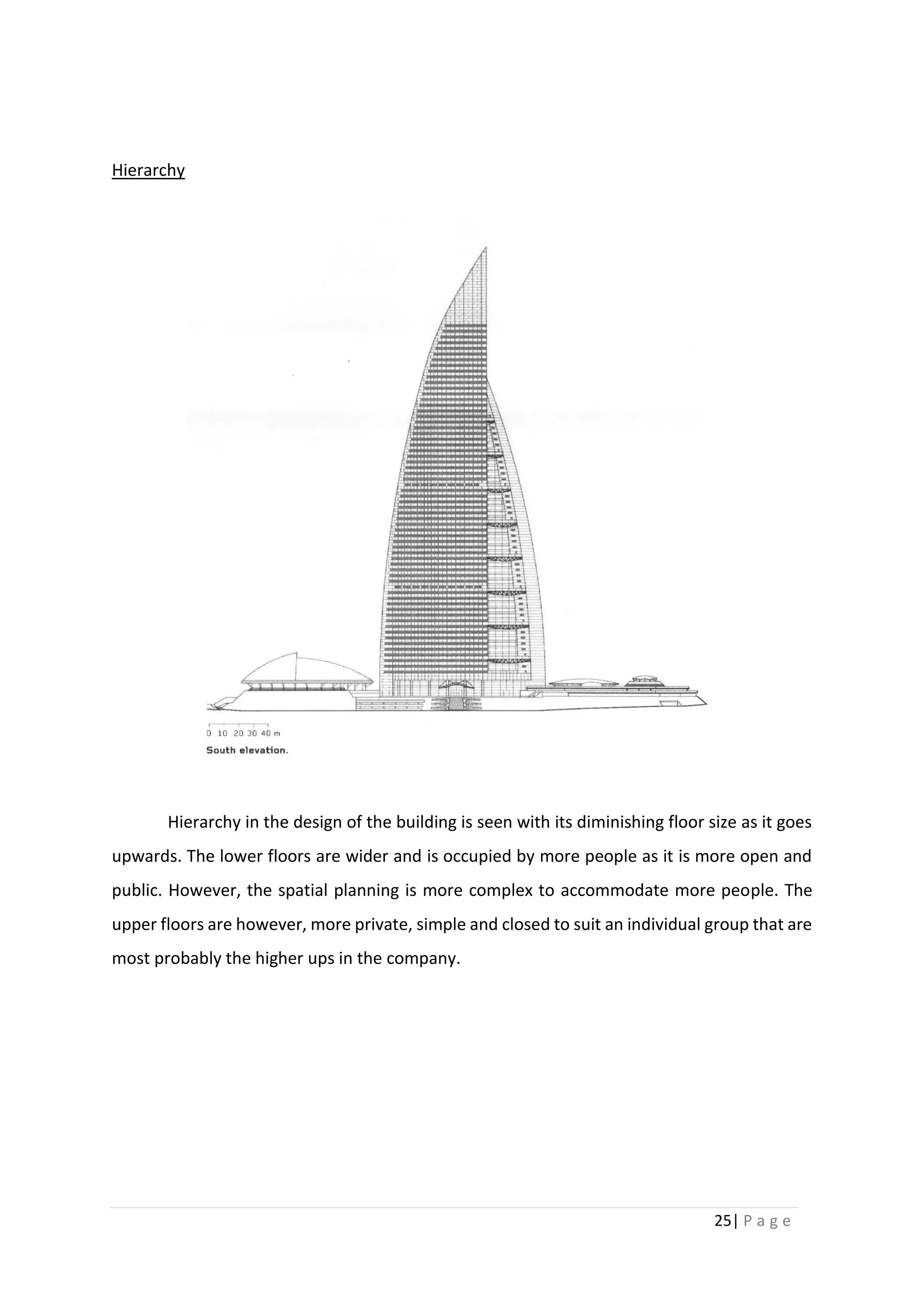 25| P a g e
Hierarchy
Hierarchy in the design of the building is seen with its diminishing floor size as it goes
upwards. The lower floors are wider and is occupied by more people as it is more open and
public. However, the spatial planning is more complex to accommodate more people. The
upper floors are however, more private, simple and closed to suit an individual group that are
most probably the higher ups in the company.
 