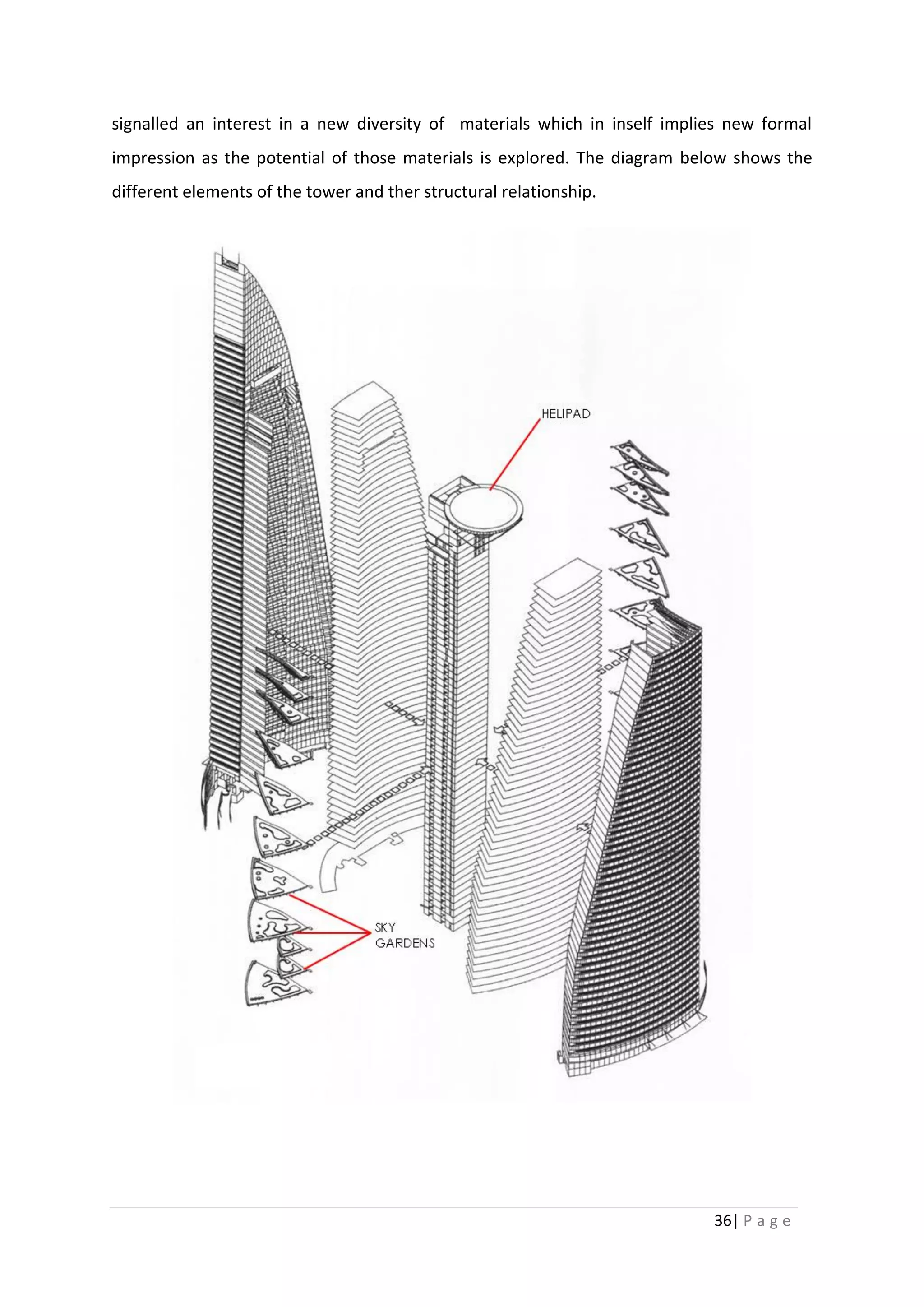 36| P a g e
signalled an interest in a new diversity of materials which in inself implies new formal
impression as the potential of those materials is explored. The diagram below shows the
different elements of the tower and ther structural relationship.
 
