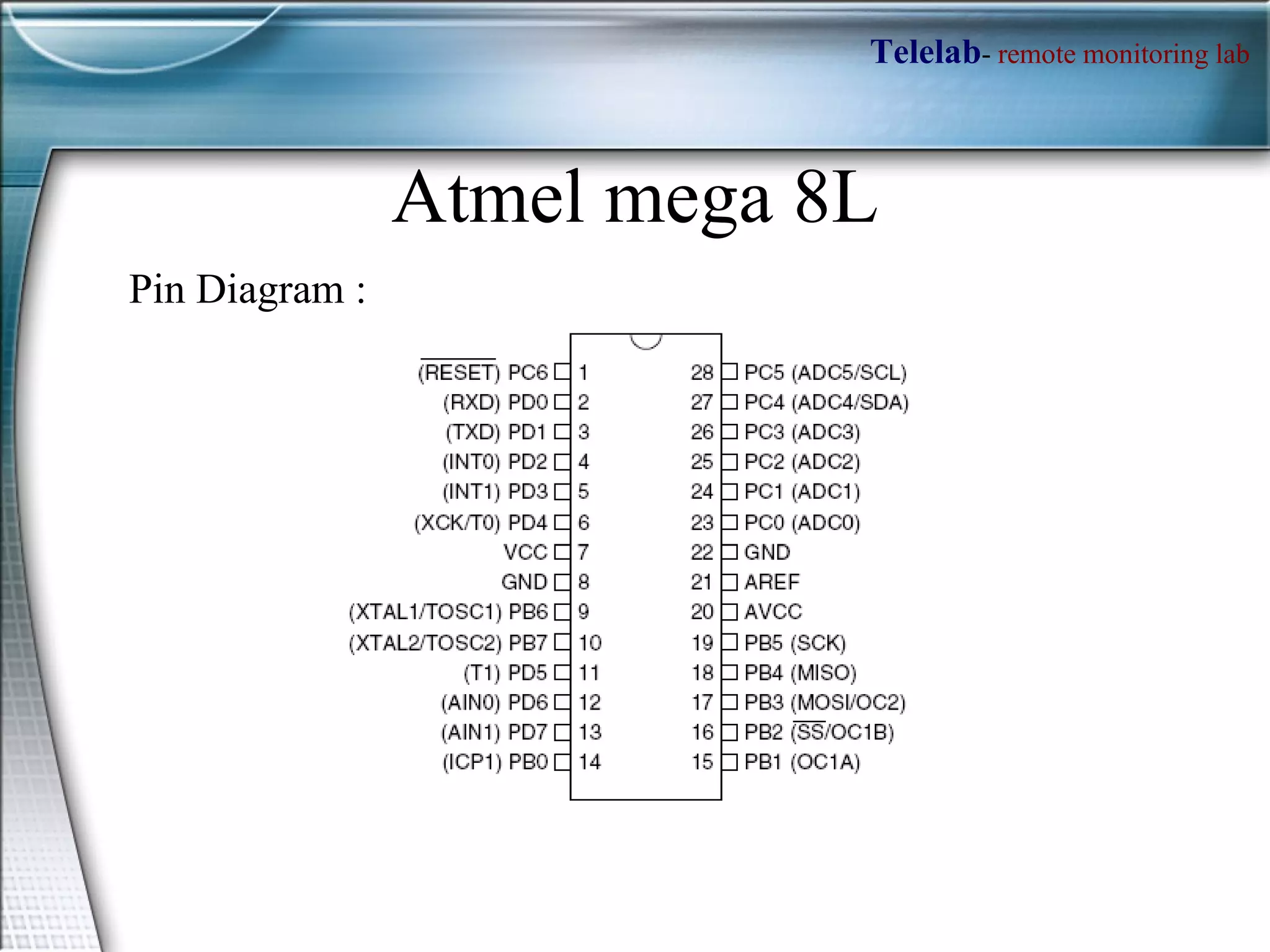 Atmel mega 8L Pin Diagram : 