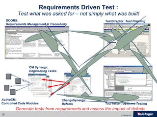 Requirements Driven Test : Test what was asked for – not simply what was built! DOORS: Requirements Management & Traceability Generate tests from requirements TestDirector:  Test Planning Tau/Tester:  Systems Testing and assess the impact of defects Active CM: Controlled Code Modules ChangeSynergy: Defects CM Synergy: Engineering Tasks 