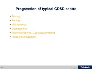 Progression of typical GDSD centre Testing Porting Maintenance Development Technical writing / Courseware writing Product Management 