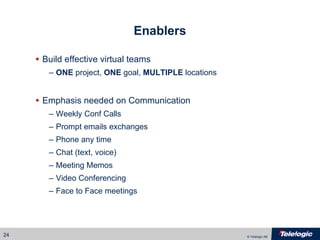 Enablers Build effective virtual teams  ONE  project,  ONE  goal,  MULTIPLE  locations Emphasis needed on Communication Weekly Conf Calls Prompt emails exchanges Phone any time Chat (text, voice) Meeting Memos Video Conferencing Face to Face meetings  