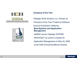 Company of the Year   Telelogic North America, Inc. Chosen as 'Company of the Year' Finalist by Software Council of Southern California Best Systems and Application Management eWEEK names Telelogic SYSTEM ARCHITECT as winner in System & Application Management on May 23, 2006 at the Sixth Annual Excellence Awards . 