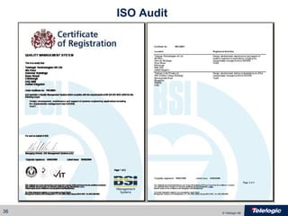 ISO Audit 