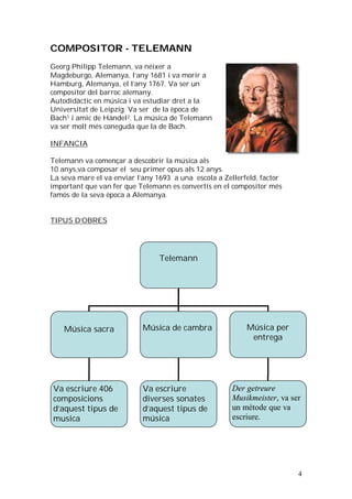 COMPOSITOR - TELEMANN
Georg Philipp Telemann, va néixer a
Magdeburgo, Alemanya, l’any 1681 i va morir a
Hamburg, Alemanya, el l’any 1767. Va ser un
compositor del barroc alemany.
Autodidàctic en música i va estudiar dret a la
Universitat de Leipzig. Va ser de la època de
Bach1 i amic de Händel2. La música de Telemann
va ser molt més coneguda que la de Bach.
INFANCIA
Telemann va començar a descobrir la música als
10 anys,va composar el seu primer opus als 12 anys.
La seva mare el va enviar l’any 1693 a una escola a Zellerfeld, factor
important que van fer que Telemann es convertís en el compositor més
famós de la seva època a Alemanya.

TIPUS D’OBRES

Telemann

Música sacra

Va escriure 406
composicions
d’aquest tipus de
musica

Música de cambra

Música per
entrega

Va escriure
diverses sonates
d’aquest tipus de
música

Der getreure
Musikmeister, va ser
un mètode que va
escriure.

4

 