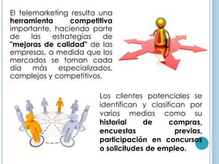 El telemarketing resulta una
herramienta      competitiva
importante, haciendo parte
de     las  estrategias   de
"mejoras de calidad" de las
empresas, a medida que los
mercados se tornan cada
día     más   especializados,
complejos y competitivos.

                         Los clientes potenciales se
                         identifican y clasifican por
                         varios medios como su
                         historial    de     compras,
                         encuestas             previas,
                         participación en concursos
                         o solicitudes de empleo.
 