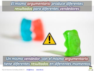 Key for Business Consulting SLNEU © info@k4b.es www.k4b.es
 