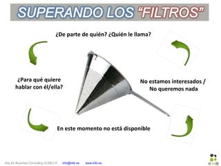 Key for Business Consulting SLNEU © info@k4b.es www.k4b.es
¿De parte de quién? ¿Quién le llama?
En este momento no está disponible
¿Para qué quiere
hablar con él/ella?
No estamos interesados /
No queremos nada
 