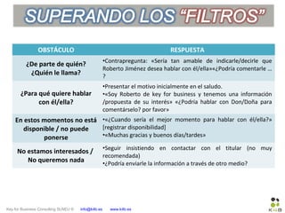 Key for Business Consulting SLNEU © info@k4b.es www.k4b.es
OBSTÁCULO RESPUESTA
¿De parte de quién?
¿Quién le llama?
•Contrapregunta: «Sería tan amable de indicarle/decirle que
Roberto Jiménez desea hablar con él/ella»«¿Podría comentarle …
?
¿Para qué quiere hablar
con él/ella?
•Presentar el motivo inicialmente en el saludo.
•«Soy Roberto de key for business y tenemos una información
/propuesta de su interés» «¿Podría hablar con Don/Doña para
comentárselo? por favor»
En estos momentos no está
disponible / no puede
ponerse
•«¿Cuando sería el mejor momento para hablar con él/ella?»
[registrar disponibilidad]
•«Muchas gracias y buenos días/tardes»
No estamos interesados /
No queremos nada
•Seguir insistiendo en contactar con el titular (no muy
recomendada)
•¿Podría enviarle la información a través de otro medio?
 