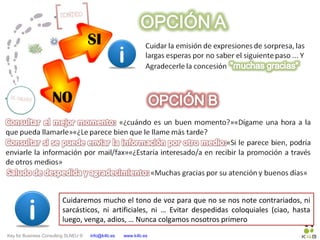 Key for Business Consulting SLNEU © info@k4b.es www.k4b.es
SI
NO
Cuidaremos mucho el tono de voz para que no se nos note contrariados, ni
sarcásticos, ni artificiales, ni … Evitar despedidas coloquiales (ciao, hasta
luego, venga, adios, … Nunca colgamos nosotros primero
 