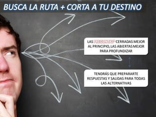 Key for Business Consulting SLNEU © info@k4b.es www.k4b.es
TENDRÁS QUE PREPARARTETENDRÁS QUE PREPARARTE
RESPUESTAS Y SALIDAS PARA TODASRESPUESTAS Y SALIDAS PARA TODAS
LAS ALTERNATIVASLAS ALTERNATIVAS
TENDRÁS QUE PREPARARTETENDRÁS QUE PREPARARTE
RESPUESTAS Y SALIDAS PARA TODASRESPUESTAS Y SALIDAS PARA TODAS
LAS ALTERNATIVASLAS ALTERNATIVAS
 