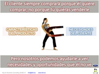 Key for Business Consulting SLNEU © info@k4b.es www.k4b.es
 