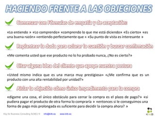 Key for Business Consulting SLNEU © info@k4b.es www.k4b.es
«Lo entiendo » «Lo comprendo» «comprendo lo que me está diciendo» «Es cierto» «es
una buena razón» «entiendo perfectamente que » «Su punto de vista es interesante »
«Me comenta usted que ese producto no lo ha probado nunca, ¿No es cierto?»
«Usted mismo indica que es una marca muy prestigiosa» «¿Me confirma que es un
producto con una alta rentabilidad por unidad?»
«dígame una cosa, el único obstáculo para cerrar la compra es el plazo de pago?» «si
pudiera pagar el producto de otra forma lo compraría » «entonces si le conseguimos una
forma de pago más prolongada es suficiente para decidir la compra ahora? »
 
