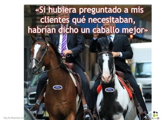 Key for Business Consulting SLNEU © info@k4b.es www.k4b.es
 