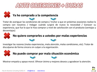 Key for Business Consulting SLNEU © info@k4b.es www.k4b.es
Ya he comprado a la competenciaYa he comprado a la competencia
No quiero comprarles a ustedes por malas experienciasNo quiero comprarles a ustedes por malas experiencias
No puede comprar por mala situación económicaNo puede comprar por mala situación económica
Tratar de averiguar las condiciones de compra / Invitar a que en próximas ocasiones realice la
compra con nosotros / Indagar cuándo surgirá de nuevo la necesidad / Conocer su
experiencia, que fue lo que le hizo comprar y nivel de satisfacción con el producto (ventajas y
desventajas)
Investigar las razones (malas experiencias, mala atención, malas condiciones, etc). Tratar de
disculparse de forma sincera sin culpar a la organización.
Mostrar empatía y apoyo moral. Ofrecer ánimo y mejores deseos y agradecer la atención.
 