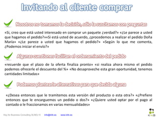 Key for Business Consulting SLNEU © info@k4b.es www.k4b.es
«Si, creo que está usted interesado en comprar un paquete ¿verdad?» «¿Le parece a usted
que hagamos el pedido?»«Si está usted de acuerdo, ¿procedemos a realizar el pedido Doña
María» «¿Le parece a usted que hagamos el pedido?» «Según lo que me comenta,
¿Podemos iniciar el envío?»
«recuerde que el plazo de la oferta finaliza pronto» «si realiza ahora mismo el pedido
podemos ofrecerle el descuento del %» «No desaproveche esta gran oportunidad, tenemos
cantidades limitadas»
«¿Desea entonces que le tramitemos esta versión del producto o esta otra?» «¿Prefiere
entonces que le encarguemos un pedido o dos?» «¿Quiere usted optar por el pago al
contado o le fraccionamos en varias mensualidades»
 
