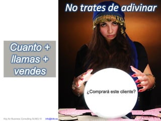 Key for Business Consulting SLNEU © info@k4b.es www.k4b.es
¿Comprará este cliente?¿Comprará este cliente?
 