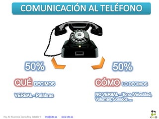 Key for Business Consulting SLNEU © info@k4b.es www.k4b.es
 