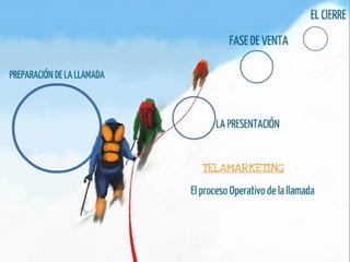 Key for Business Consulting SLNEU © info@k4b.es www.k4b.es
 